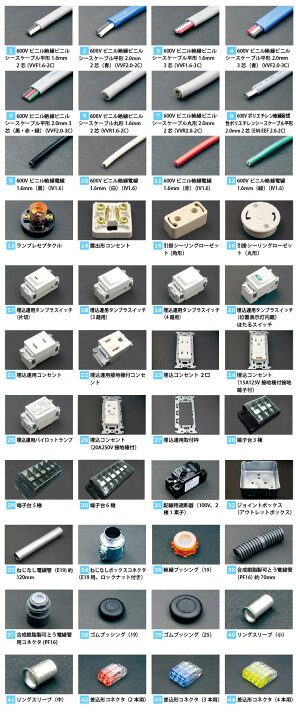 楽天市場】第2種 電気工事士 技能試験セット 2025年 【 2回分  