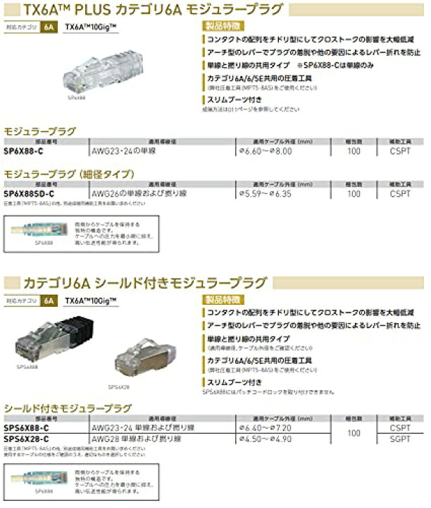 楽天市場】SP6X88-C 【100個入り】 パンドウイット モジュラープラグ  