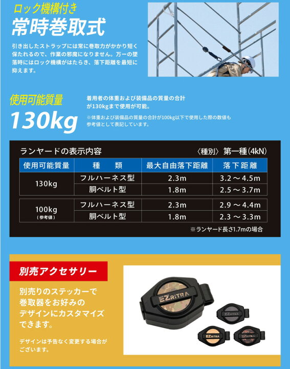 楽天市場】TL-2-EZ93SV-21KSG-130KG-JAN-BX ツインランヤード イージー 