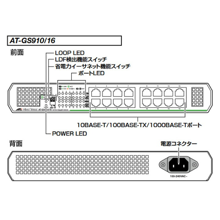 楽天市場】AT-GS910/16 2331R ギガビットイーサネット スマート 