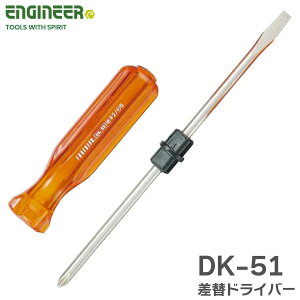 DK-51 փhCo[ +/- rbg1{2 elW̎t O GWjA ( ENGINEER )