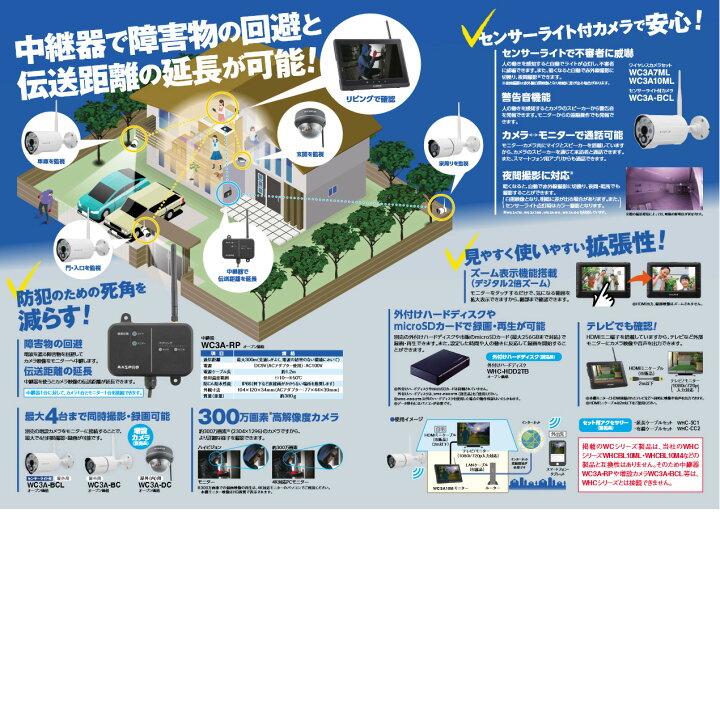 楽天市場】WC3A-BCL ワイヤレスカメラセット 増設カメラ 屋内・屋外に 