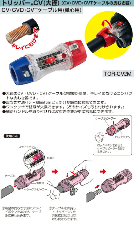 楽天市場】TOR-CV2HS トリッパーCV標準セット ( 大径用 ) 【ハード 