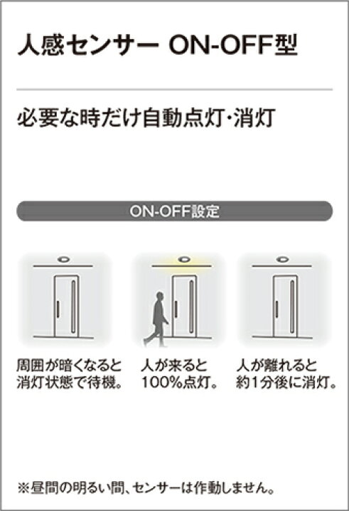 楽天市場】OD261742R オーデリック ( ODELIC ) 人感センサー付 ベース  