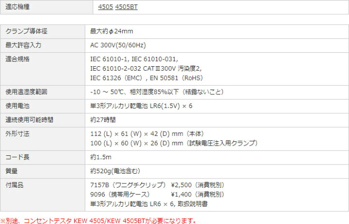 共立電気計器 コンセントテスタ用注入器 KEW8341 最大24mm 未使用品 