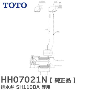 HH07021N r SH110BA p TOTO ( g[g[ )