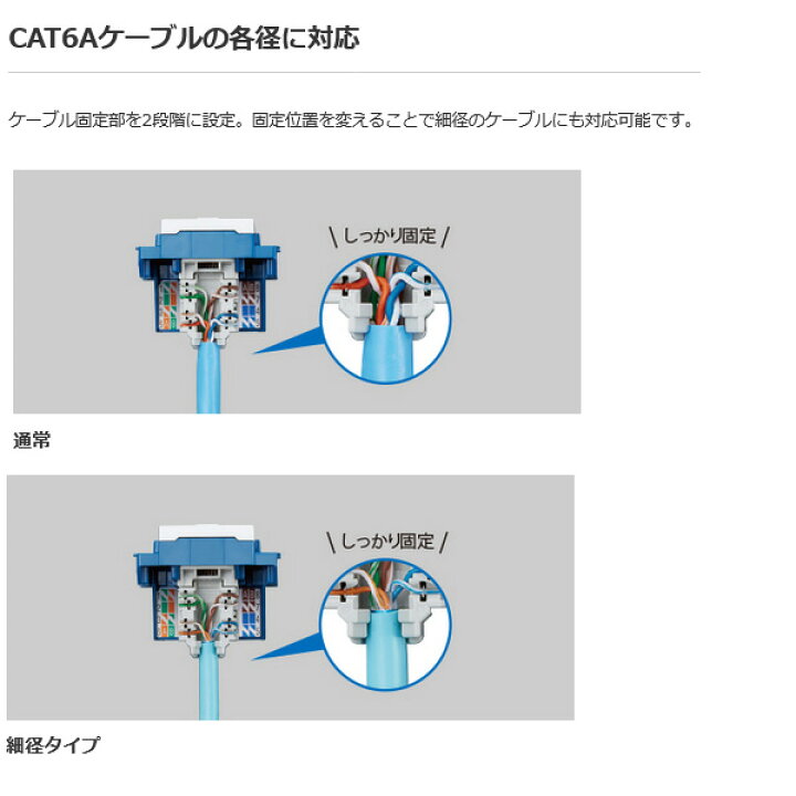 楽天市場】NR3180CW ぐっとす 情報モジュラジャック ( CAT6A ) ( 埋込 