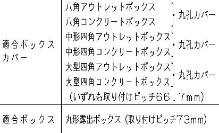 売れ筋 差動式スポット型感知器2種ヘッド 電子式自己保持タイプ BV429212 パナソニック製 自動火報報知設備 BV429211後継品 moj-biograd.hr 売れ筋 差動式スポット型感知器2種ヘッド 電子式自己保持タイプ BV429212 パナソニック製 自動火報報知設備 BV429211後継品 moj-biograd.hr