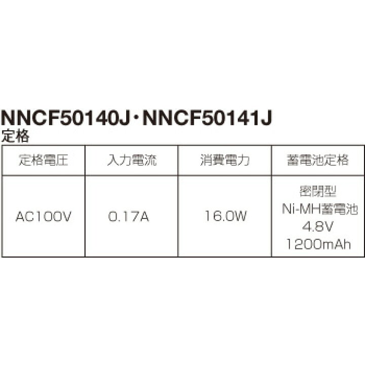 楽天市場】NNCF50140JLE1 ( 100V ) 壁直付型 LED ( 昼白色 