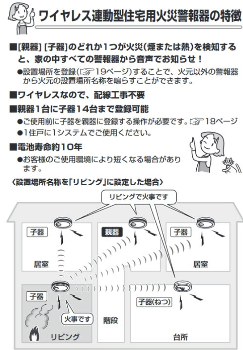 楽天市場】SHK42712 eH_煙当番 親器 けむり当番薄型2種 電池式 