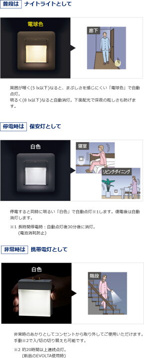 楽天市場】WTF4088WK パナソニック 明るさセンサ付 ハンディ ホーム 