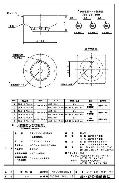 楽天市場】SLW-2RLYA 光電式 スポット感知器 2種 自動試験機能付き PA