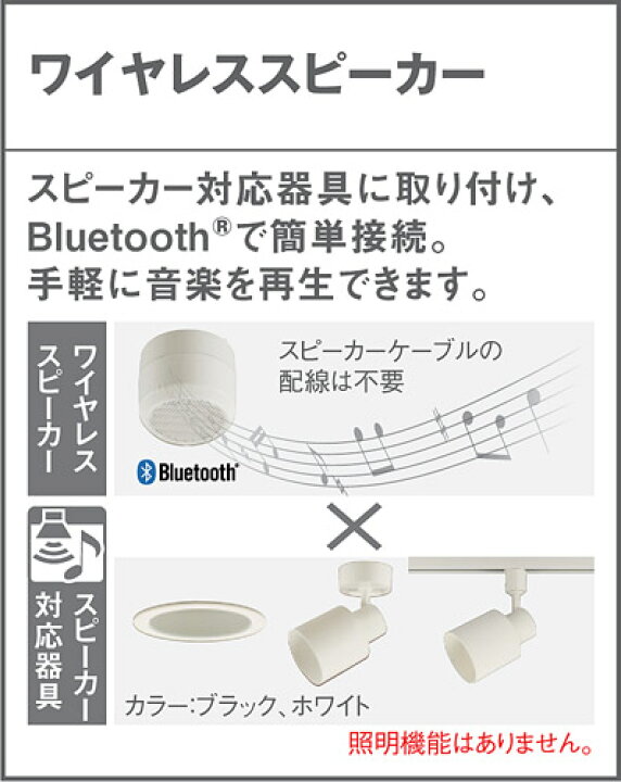 楽天市場】NTN88007B LEDフラットランプ スポットライト ( スピーカー 