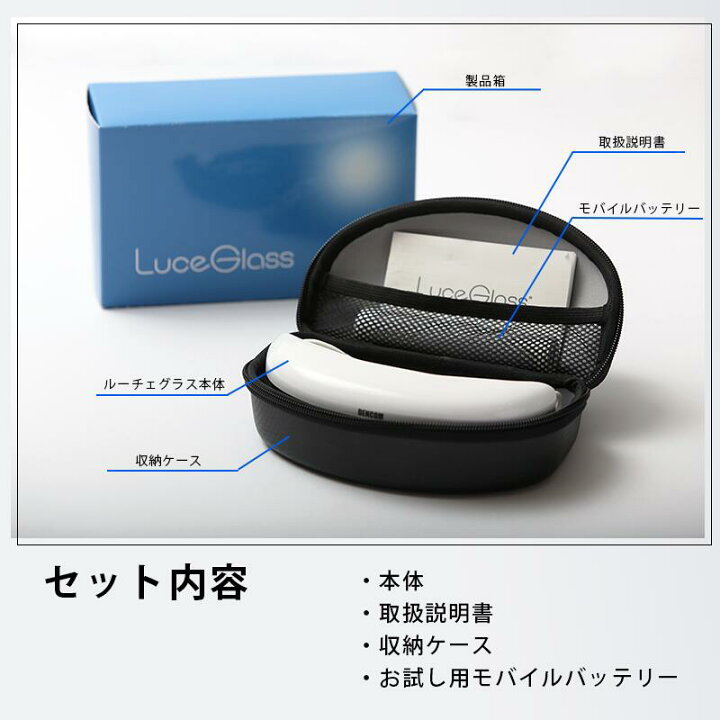 楽天市場】DENCOM 高照度光照射装置 ルーチェグラス LG2モデル 