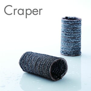 tidy N[p[ 1 Craper 􂢗puV 킵 ^V VNp { eBfB | Lb` uVїƂ R hJr