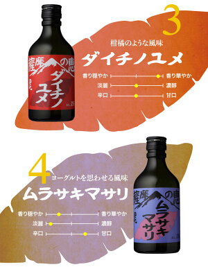 芋焼酎セット田苑薩摩の恵焼酎300ml5本飲み比べセットお中元焼酎ギフトお酒プレゼント