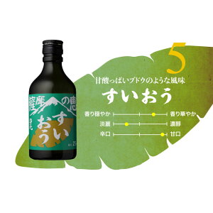 芋焼酎セット田苑薩摩の恵焼酎300ml5本飲み比べセットお中元焼酎ギフトお酒プレゼント