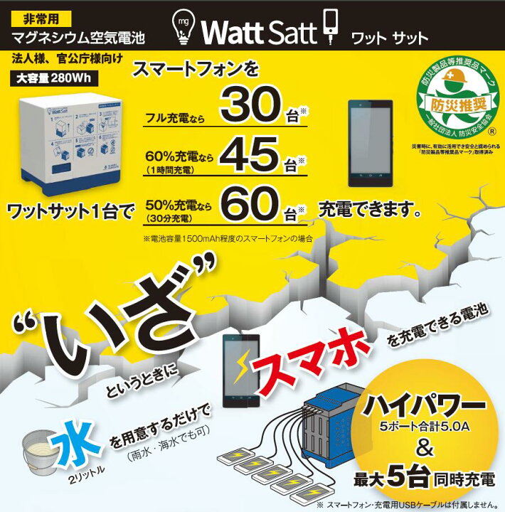 楽天市場】【送料無料】【災害時の備蓄品推奨】藤倉コンポジット 