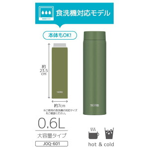 ����ƃp�b�L����̌^�E�H��@�Ή� �T�[���X ���� �^��f�M�P�[�^�C�}�O 600ml �J�[�L �� �܂ŊȒP�ɐ􂦂� �S�Ẵp�[�c�H��@OK �X�e�����X �{�g�� �y�ʃR���p�N�g JOQ-601 KKI