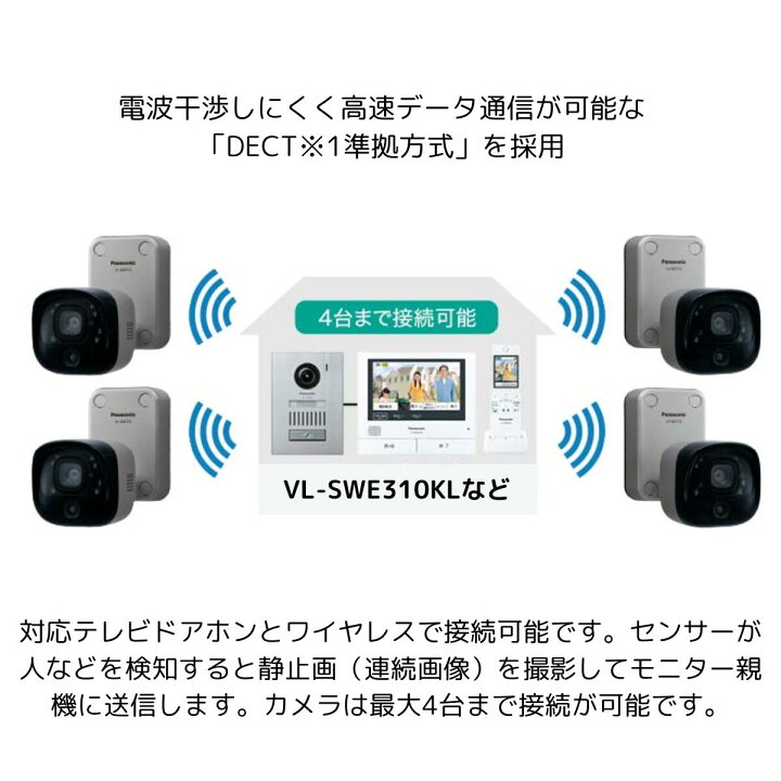 楽天市場】ワイヤレスカメラ VL-WD712X 防犯カメラ パナソニック 