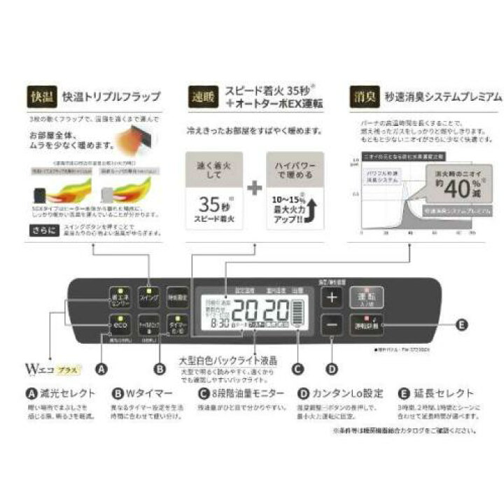 楽天市場】ダイニチ Dainichi 石油ファンヒーター 木造15畳 