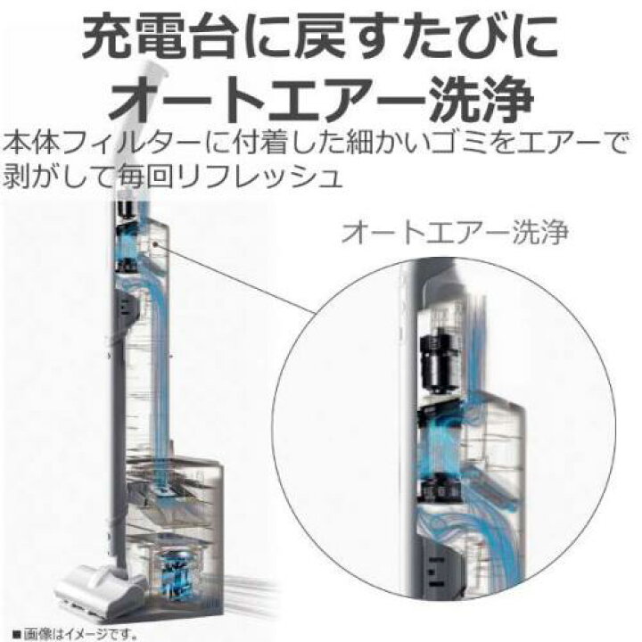 楽天市場】東芝 TOSHIBA 掃除機 コードレススティッククリーナー 