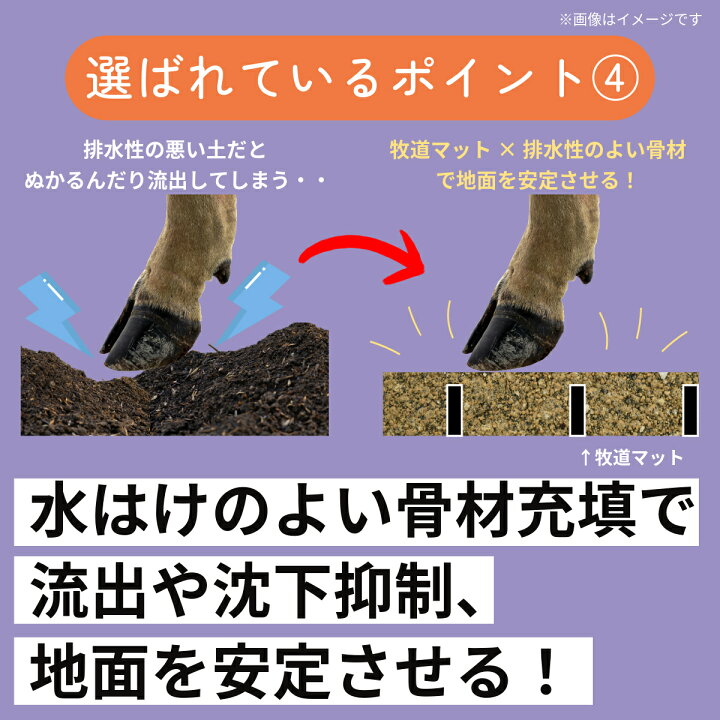楽天市場】ぬかるみ 対策 マット 【 牧道マット（ペグセット／約21 