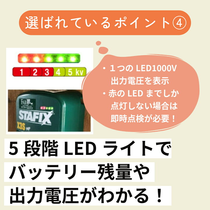 楽天市場】電気柵 本体 【パワーボックスX1S（オンライン限定 アース 