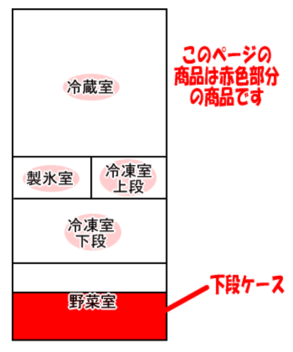 楽天市場】【純正品・新品】日立冷蔵庫用の野菜室用の下段ケース 楽天市場】【純正品・新品】日立冷蔵庫用の野菜室用の下段ケース