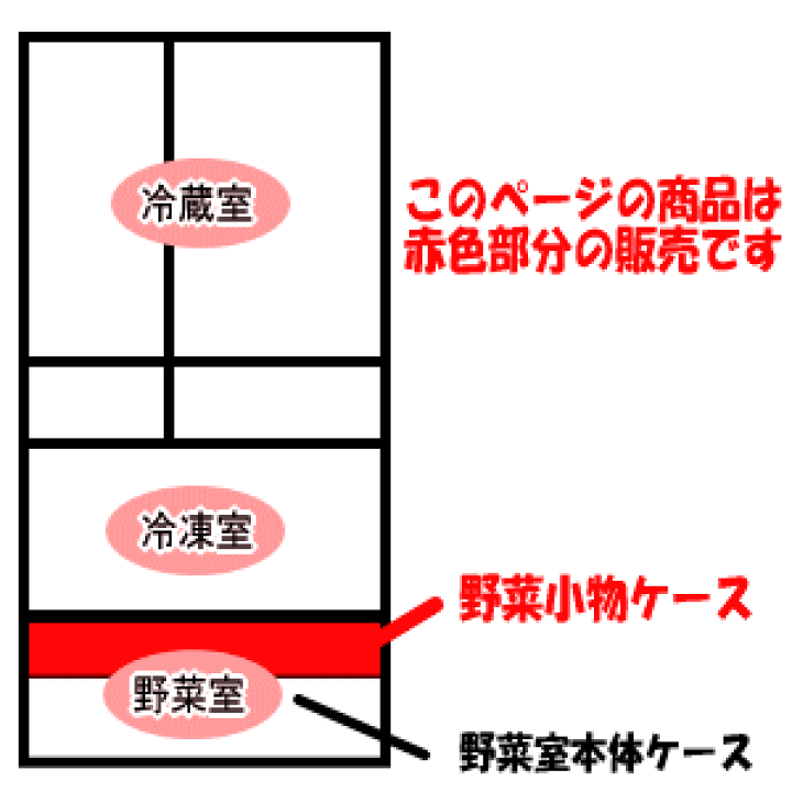楽天市場】【5/1限定☆抽選で最大300%ポイントバック】【純正品 楽天市場】【5/1限定☆抽選で最大300%ポイントバック】【純正品