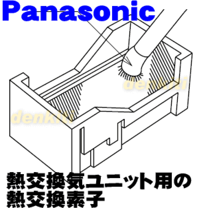 【純正品・新品】パナソニック24時間換気システム熱交換気ユニット用のエレメント（熱交換素子）★１個【Panasonic  FFV027K081】【5】【F】 | でん吉