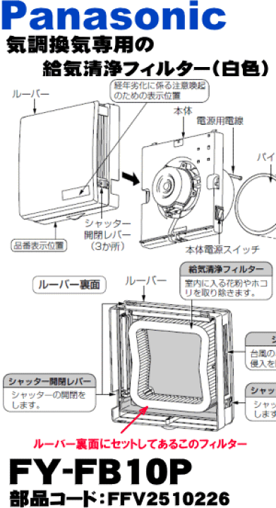 楽天市場】【純正品・新品】パナソニック24時間換気システム給気 楽天市場】【純正品・新品】パナソニック24時間換気システム給気