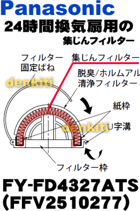 Amazon.co.jp: FFV2510277 パナソニック Panasonic 換気扇 集