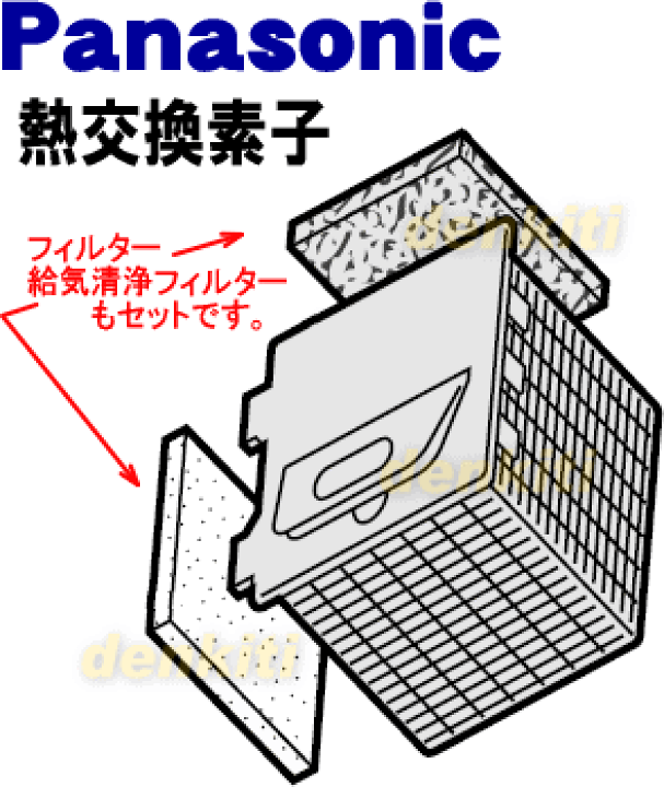 楽天市場】【純正品・新品】パナソニック24時間フィルター（熱