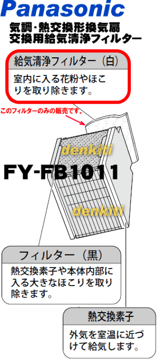楽天市場】【純正品・新品】パナソニック気調・熱交換形換気扇用