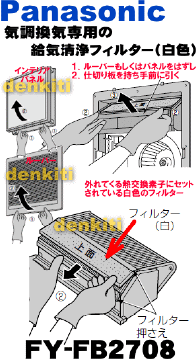 パナソニック　気調システム　フィルター 換気扇フィルター会員 熱交気調システム カセット形 - ハイ
