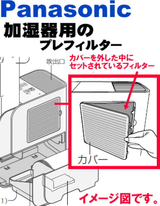 楽天市場】【在庫あり!】【純正品・新品】パナソニック 楽天市場】【在庫あり!】【純正品・新品】パナソニック