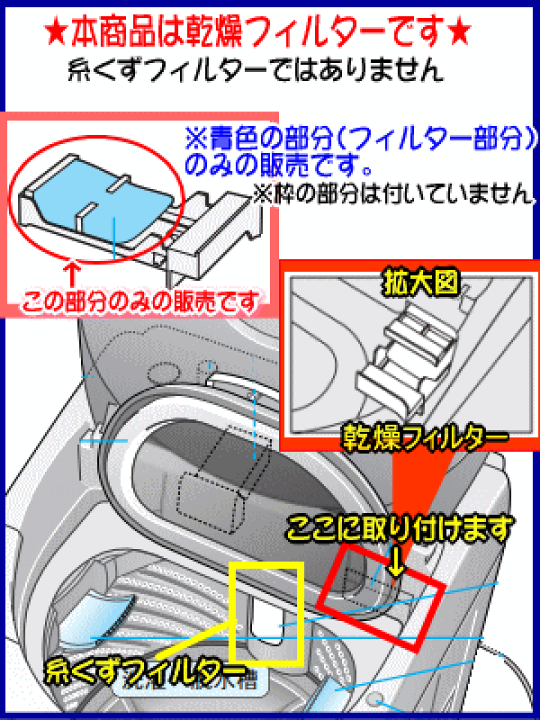 お値引❤Panasonic❤nanocare❤正規品❤新品❤乾燥の季節の必需品 ナノケア 【安心の正規品】パナソニック ヘアードライヤー