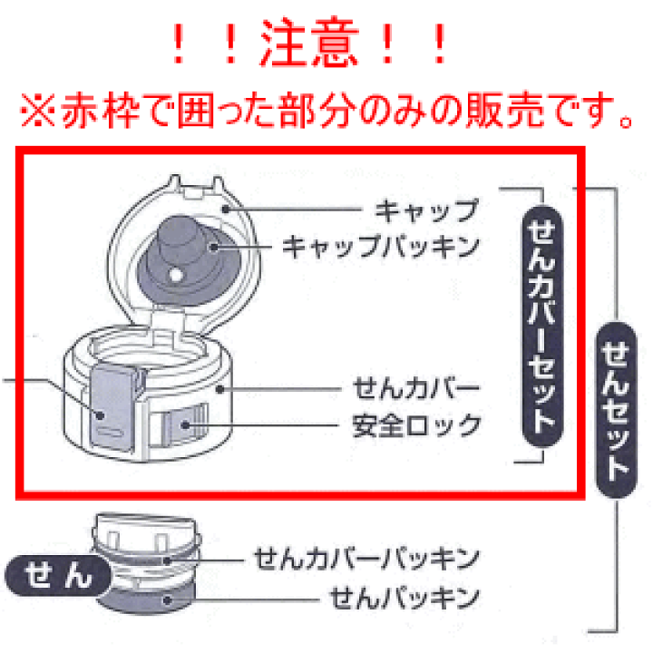 楽天市場】【純正品・新品】象印マホービンステンレスマグ用の