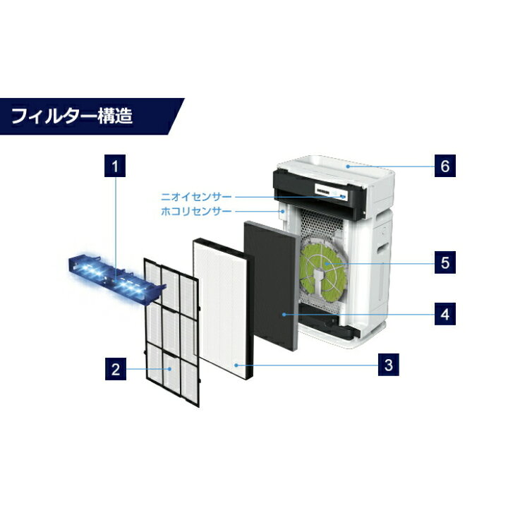 DAIKIN ダイキン ACK70X-W ホワイト 【国内配送】 DAIKIN ダイキン ACK70X-W ホワイト 【国内配送】