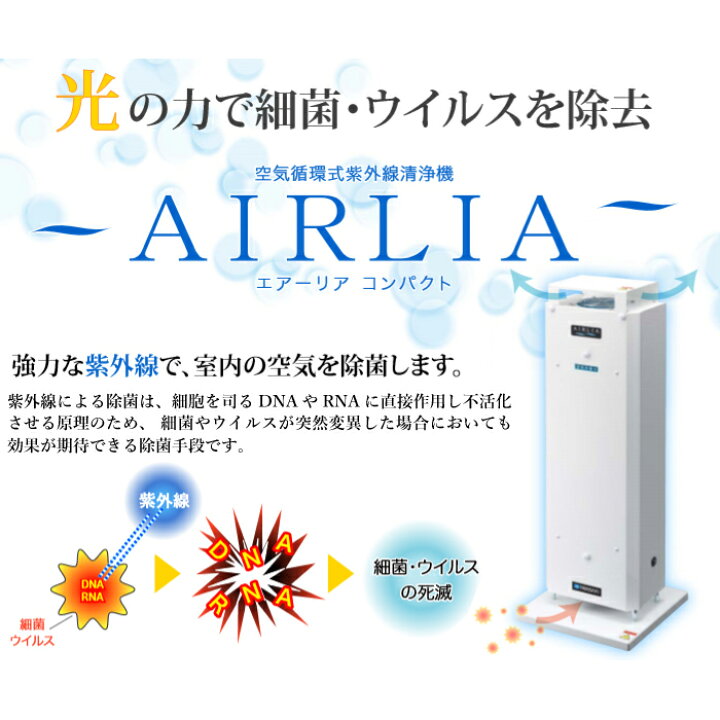楽天市場】岩崎電気 FZST15202GL15/16 エアーリアコンパクト 空気循環  
