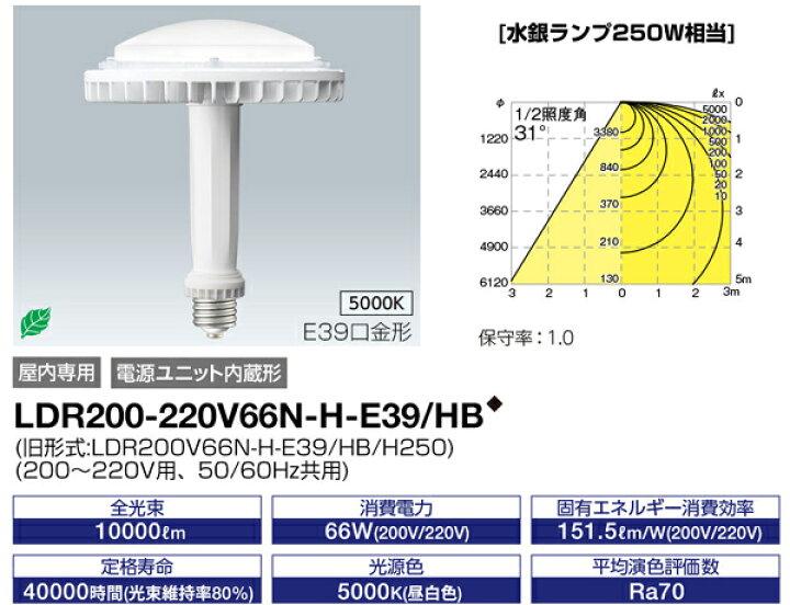 楽天市場】岩崎 LDR200-220V66N-H-E39/HB レディオック LEDアイランプ 