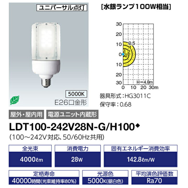 楽天市場】岩崎 LDT100-242V28N-G/H100 LDT100-242V28L-G/H100 LDT100 