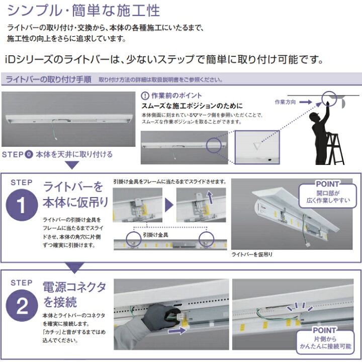 パナソニック XLX440DENU LE9 LEDベースライト 天井直付型 40形 4000lmタイプ 昼白色 非調光 Dスタイル 富士型