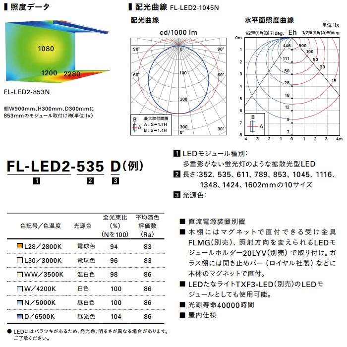 DNライティング(DNL) FL-LED2-1602 LEDモジュール TXF3-LED用  適合棚板:1800mm*本体:1602mm入力電力:24.0W * 2430lm選べる6色［FLLED21602］(K) | あかりのランプメンテナンス