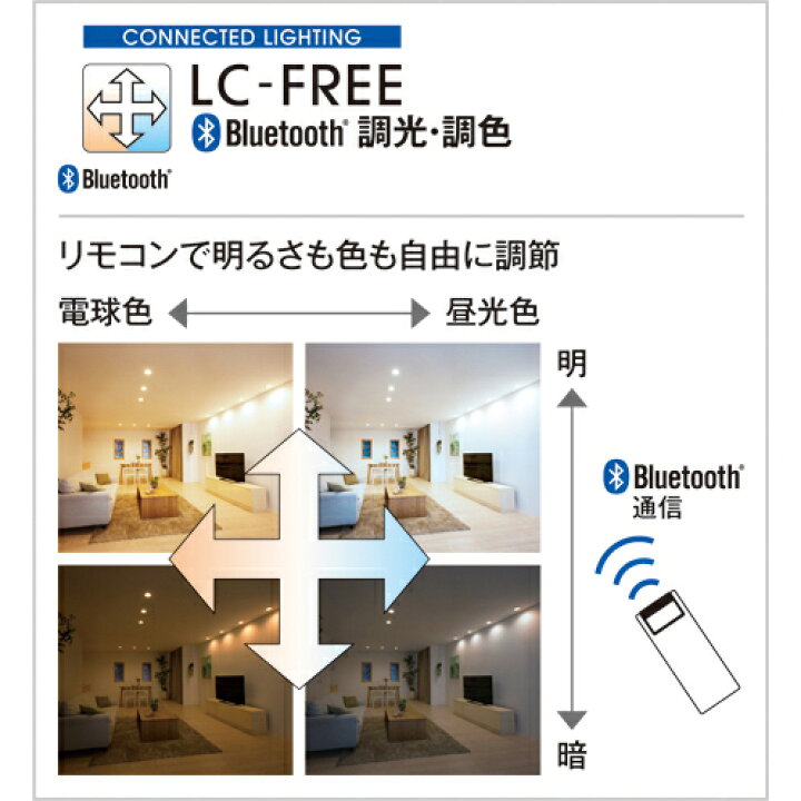楽天市場】【期間限定】オーデリック OD361469BCR S(No.293HB) LED電球型 ダウンライト Ra94 高演色照明 調光 調色 電球色 〜昼光色 フラット型 φ100 白熱灯60W相当 40000時間 ※調光器不可 ※リモコン別売【要工事】【2021AW】【送料80サイズ】(L) : あかりのランプ ... 楽天市場】【期間限定】オーデリック OD361469BCR S(No.293HB) LED電球型 ダウンライト Ra94 高演色照明 調光 調色 電球色 〜昼光色 フラット型 φ100 白熱灯60W相当 40000時間 ※調光器不可 ※リモコン別売【要工事】【2021AW】【送料80サイズ】(L) : あかりのランプ ...