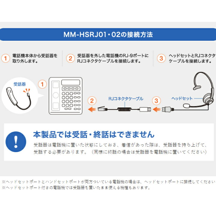 楽天市場】サンワサプライ MM-HSRJ01 電話用ヘッドセット(両耳タイプ) ダイナミック型40mm 単一指向性マイク 受話器端子(RJ-9)に接続  軽い装着感※本製品では受話・終話はできません［MMHSRJ01］【送料80サイズ】【20221031】(K11) : あかりのランプメンテナンス