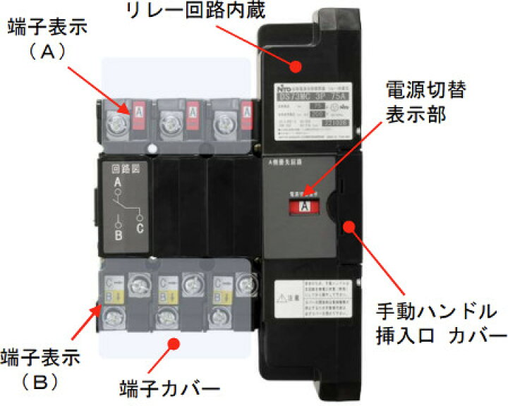 楽天市場】日東工業 DS63MC 3P 60A 自動電源切替開閉器リレー内蔵型 極 