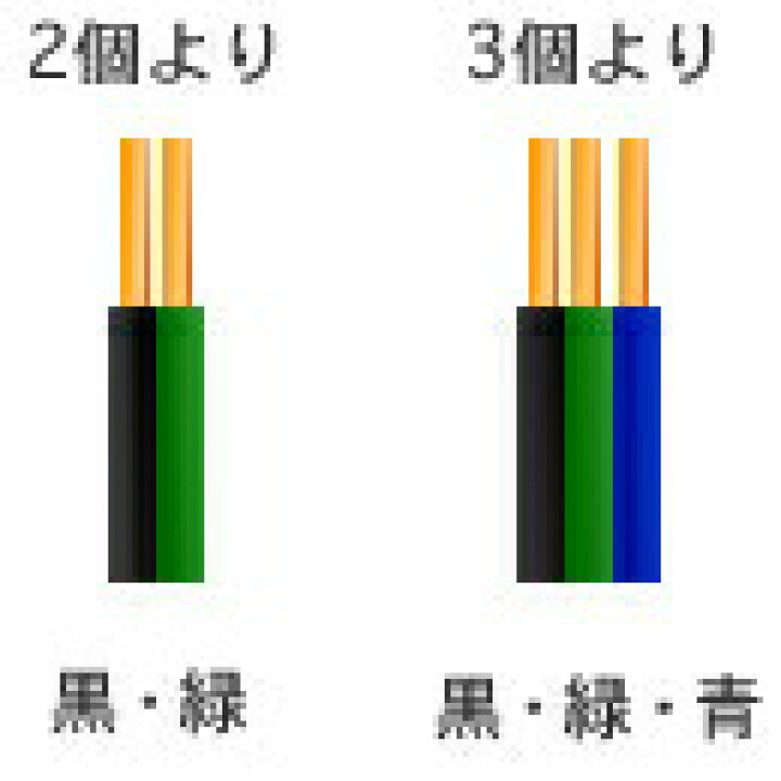 楽天市場】愛知電線 DV14SQ×3C 引込用ビニル絶縁電線(DV) 3個より 中部 