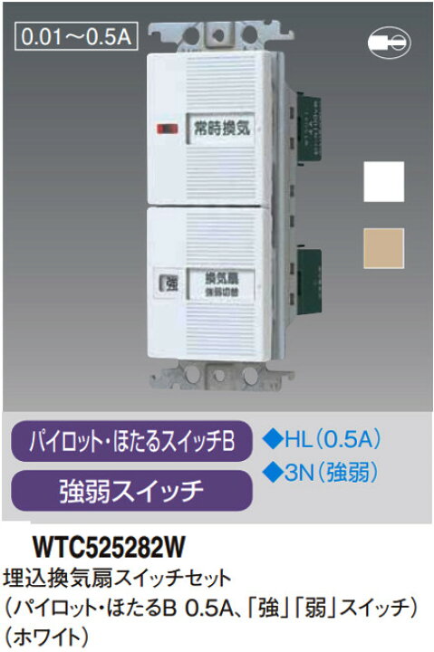 2021春夏新作】 0.5A パナソニック 埋込換気扇スイッチセット WTC525282W 強弱スイッチ ほたるB パイロット 色ホワイト  木材・建築資材・設備